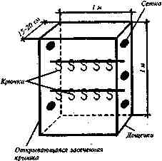 Короб для сушки рыбы